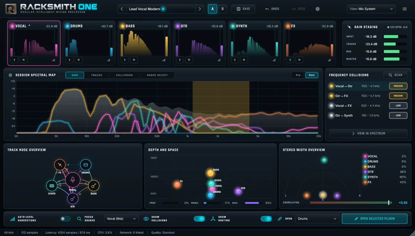 Mix System